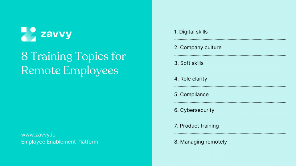 Nail Remote Employee Training with 20 Practical Best Practices Zavvy